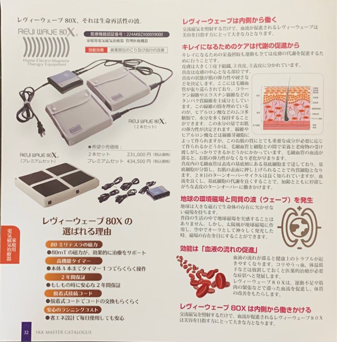 生活科学研究会 レヴィーウェーブ80X|Yahoo!フリマ(旧PayPay 生活科学研究会 レヴィーウェーブ80X|Yahoo!フリマ(旧PayPay