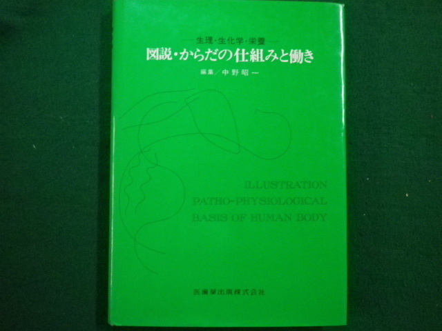 ■図説・からだの仕組みと働き　中野昭一　医歯薬出版株式会社　1991年■FAIM2021110810■_画像1