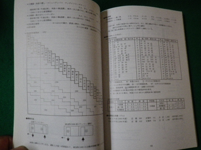 ■日本の路面電車ハンドブック 2006年版 日本路面電車同好会■FAUB2021092303■_画像3