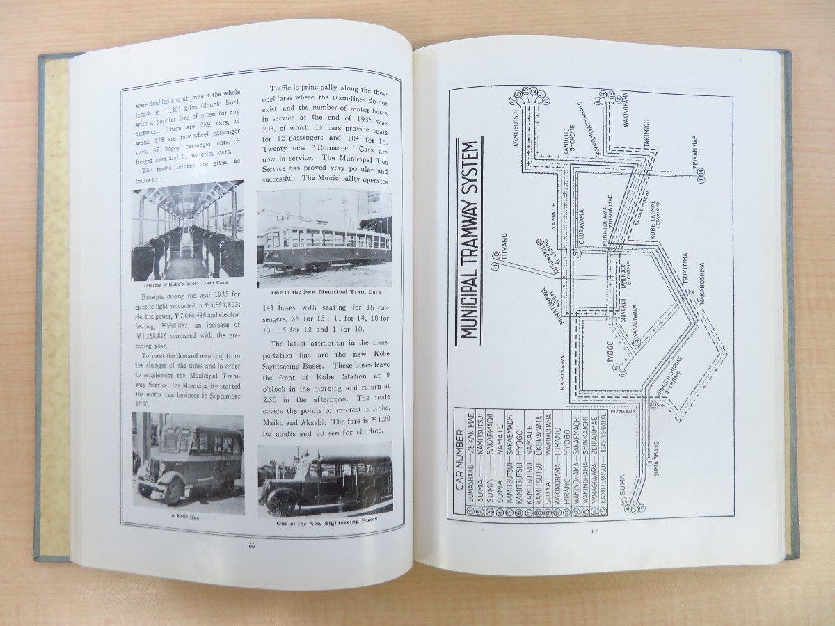 第4回神戸港祭りプログラム『KOBE THE PREMIER PORT OF JAPAN The 4th port festival 1936 souvenir programme』昭和11年神戸大阪プレス社_画像8