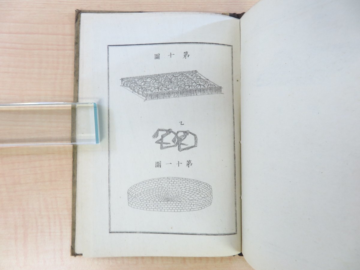 都内で 池田幸之助『養蚕夢物語』明治22年私家版/有隣堂 広島養蚕伝習所 その他
