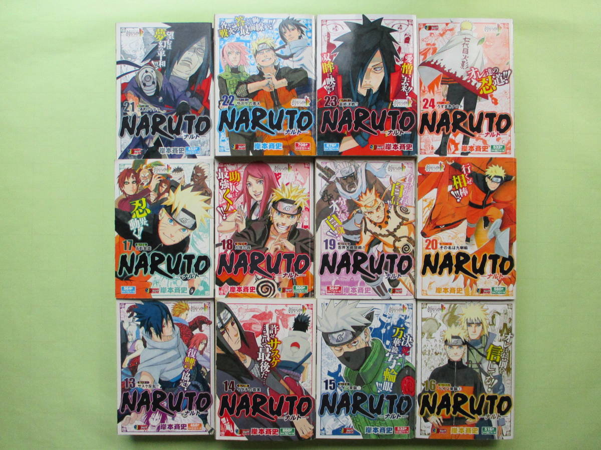 岸本斉史 Naruto ナルト コンビニワイド版 全24巻 初版本 全巻セット 売買されたオークション情報 Yahooの商品情報をアーカイブ公開 オークファン Aucfan Com 岸本斉史 Naruto ナルト コンビニワイド版 全24巻 初版本 全巻セット 売買されたオークション情報 Yahooの商品情報をアーカイブ公開 オークファン Aucfan Com