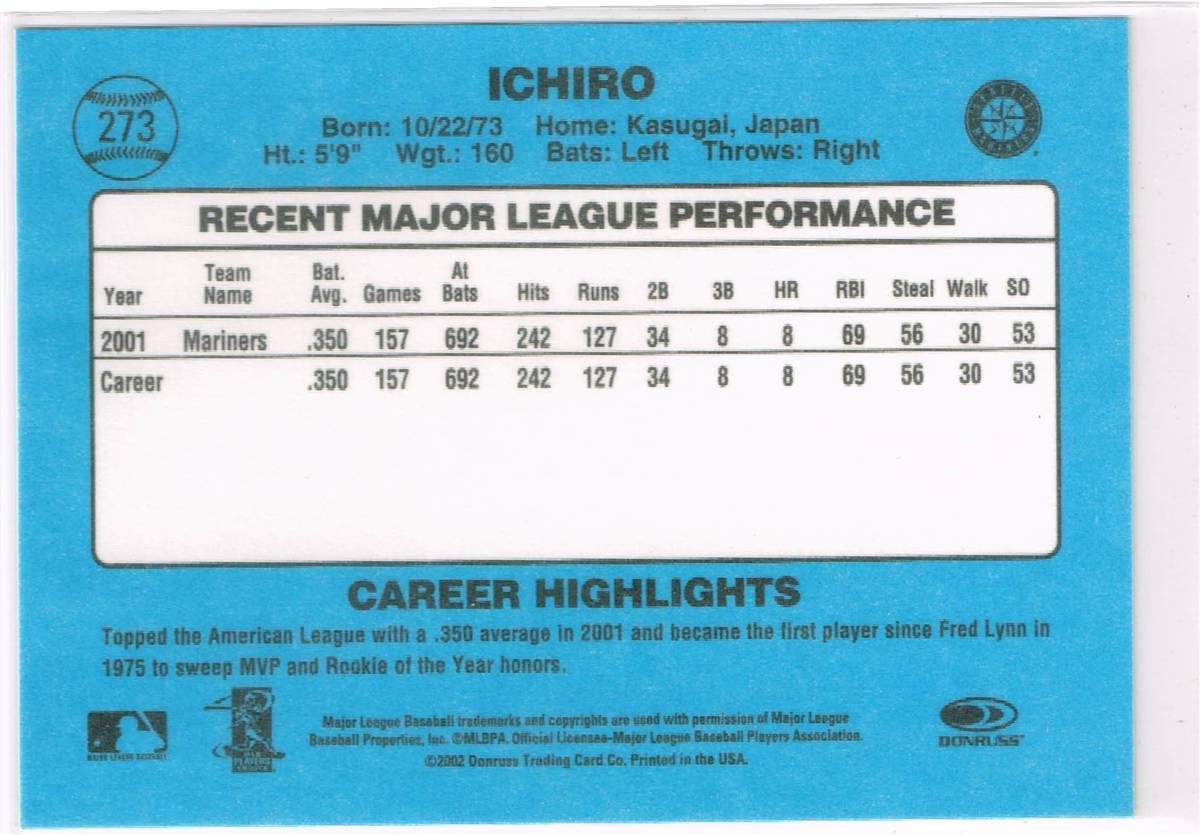 2002 MLB Donruss Originals #273 Ichiro Suzuki ドンラス イチロー 1986年デザイン_裏面