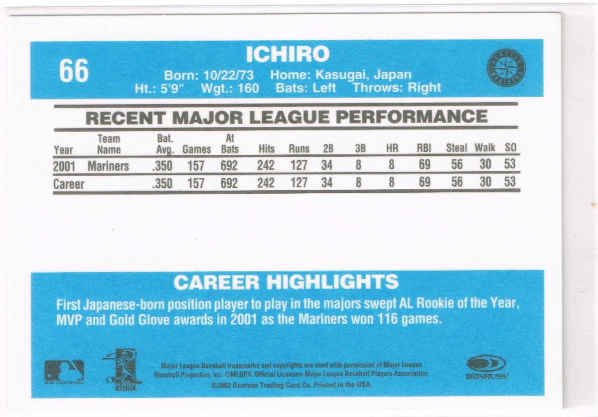 2002 MLB Donruss Originals #66 Ichiro Suzuki ドンラス イチロー 1982年デザイン_裏面
