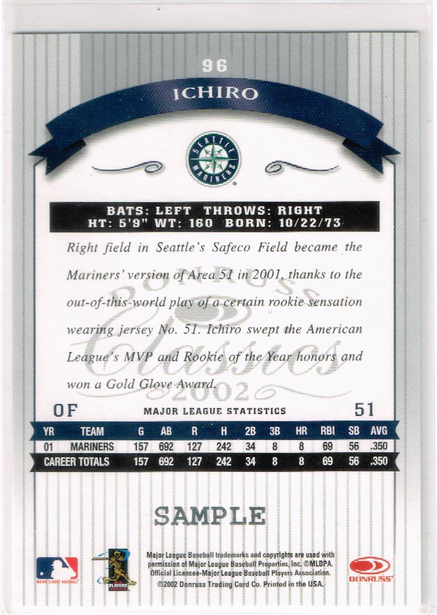 2002 MLB Donruss Classics #96 Ichiro Suzuki Beckett Sample ドンラス イチロー ベケット誌 付録サンプル_裏面