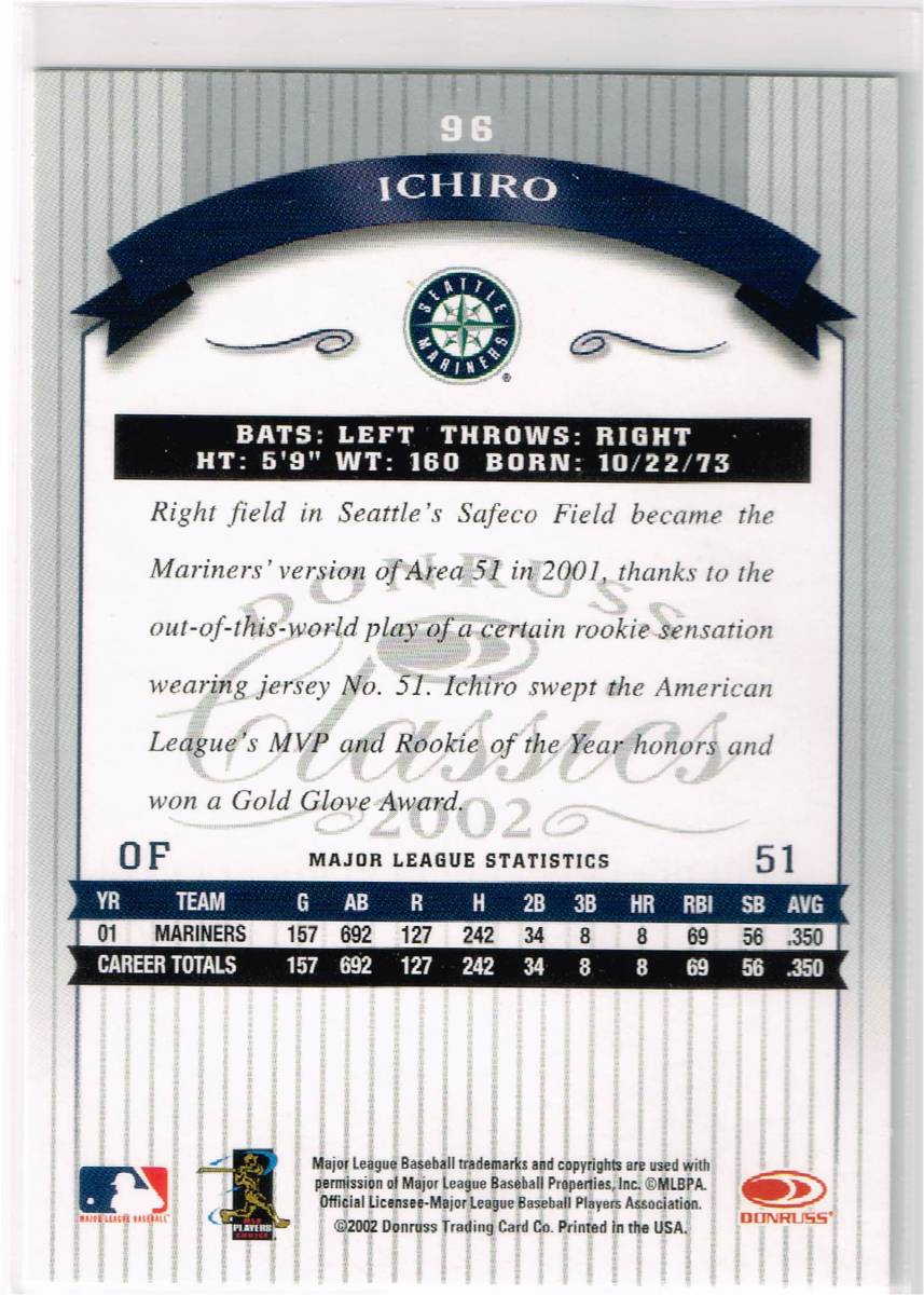 2002 MLB Donruss Classics #96 Ichiro Suzuki ドンラス イチロー_裏面