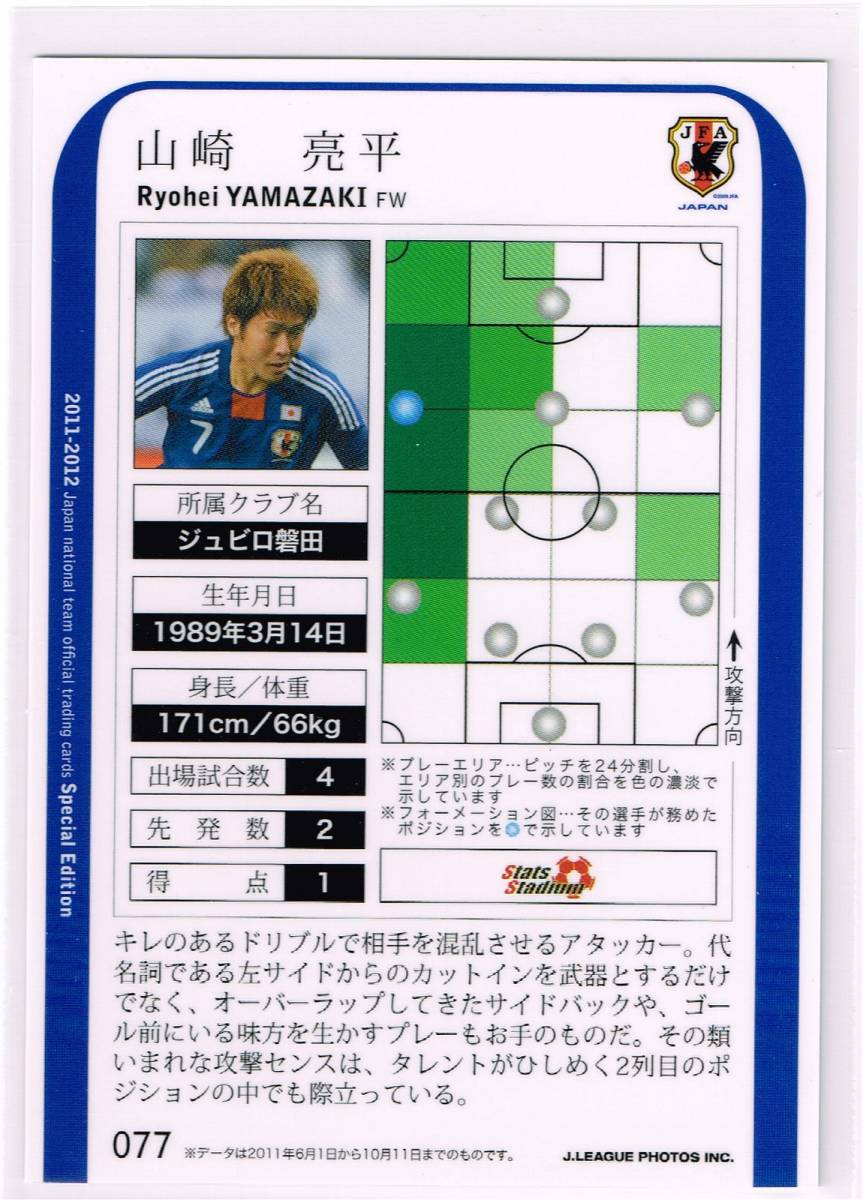 2011-12 日本代表 オフィシャルトレーディングカード SE #077 ジュビロ磐田 山﨑亮平 U-23_裏面