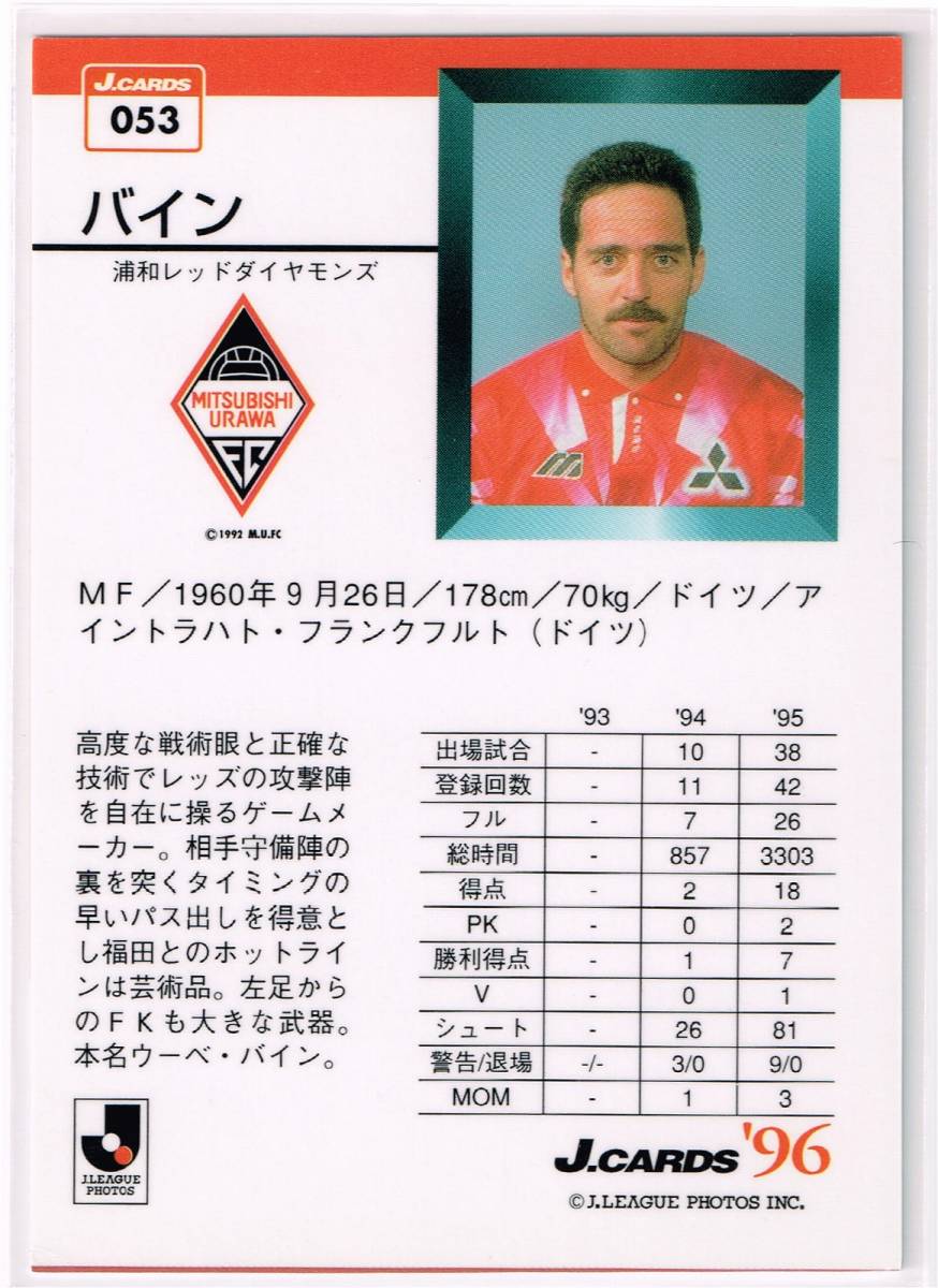 1996 Jリーグオフィシャルトレーディングカード Jカード #53 浦和レッズ ウーベ・バイン Uwe Bein_裏面