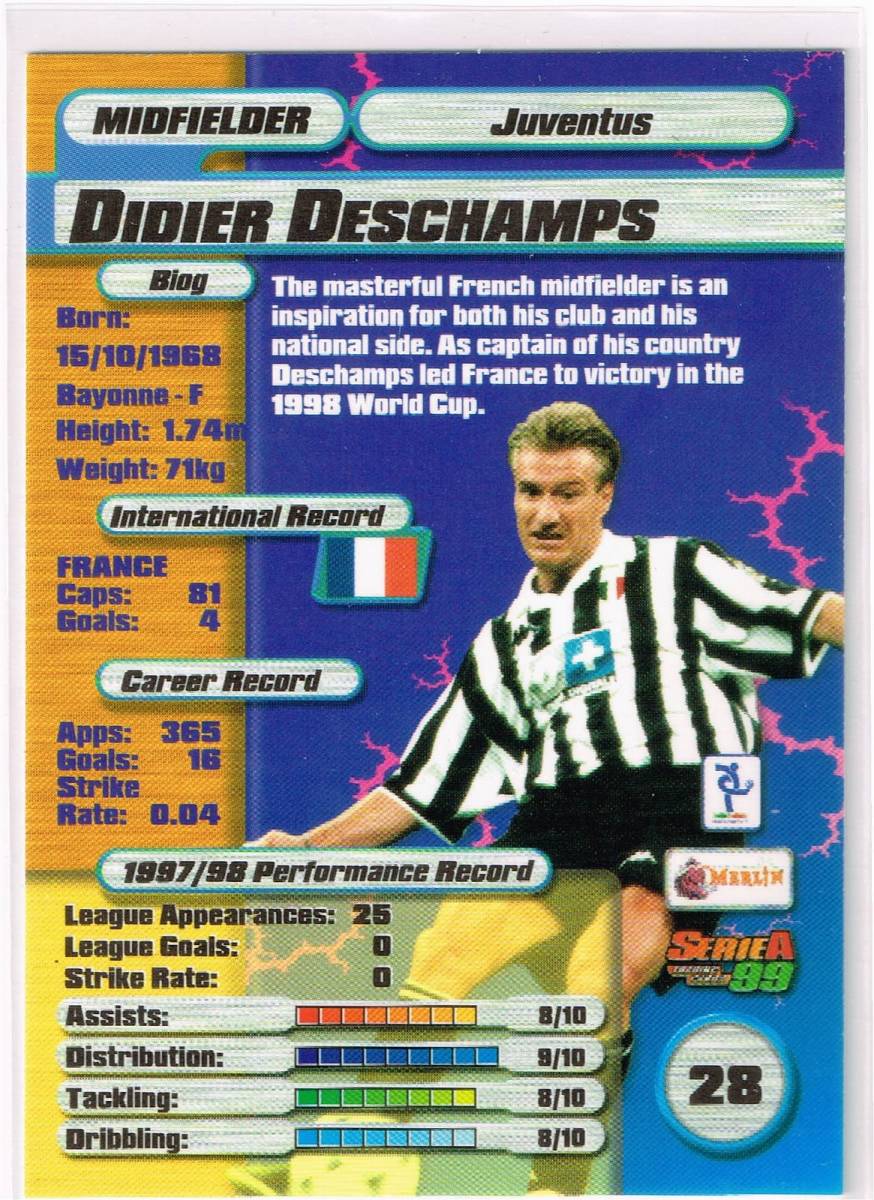 1999 Merlin's Serie A #28 ユヴェントス ディディエ・デシャン Didier Deschamps マーリン セリエＡ_画像2