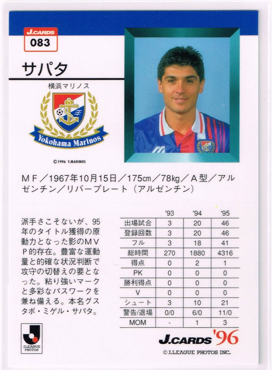 1996 Jリーグオフィシャルトレーディングカード Jカード #83 横浜マリノス グスタボ・サパタ Zapata_裏面