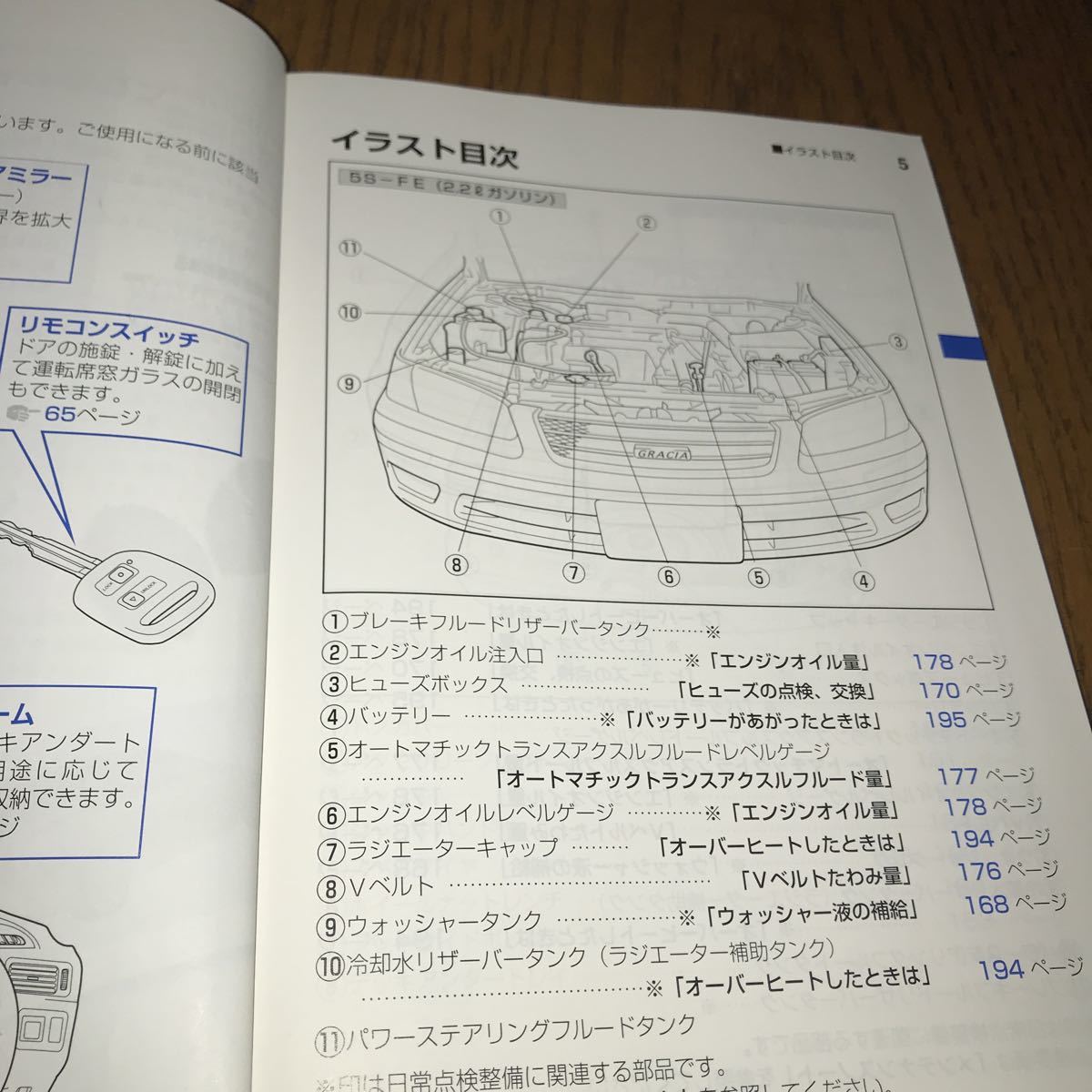 [1449] Toyota * Camry Gracia manual 