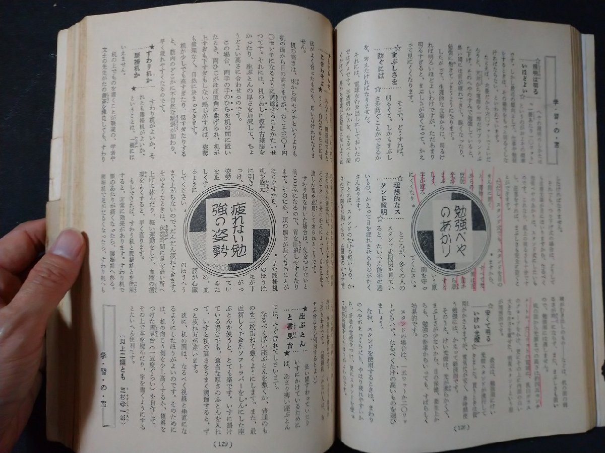 ｆ#　難あり　高校コース　1958年3月号　学習研究社　昭和33年　ふろく・学力養成講座なし　/I04_画像4