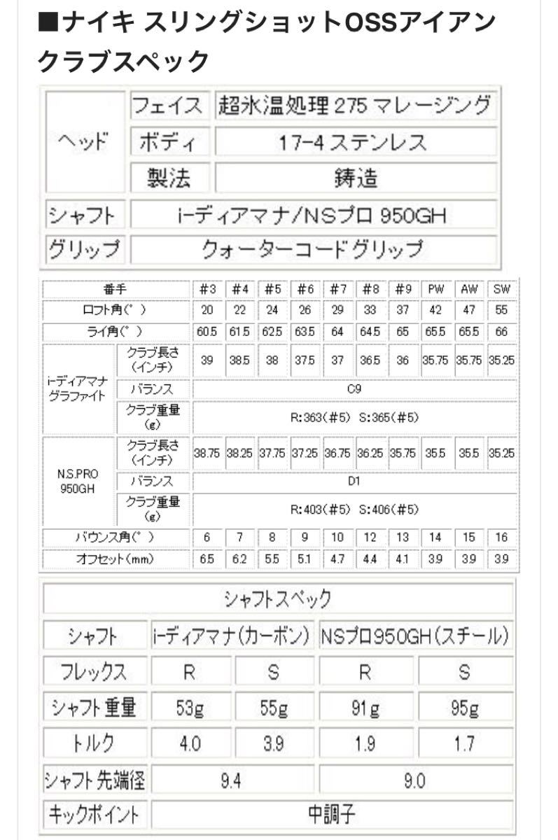 ナイキ スリングショット OSS アイアンセット|Yahoo!フリマ(旧 ナイキ スリングショット OSS アイアンセット|Yahoo!フリマ(旧