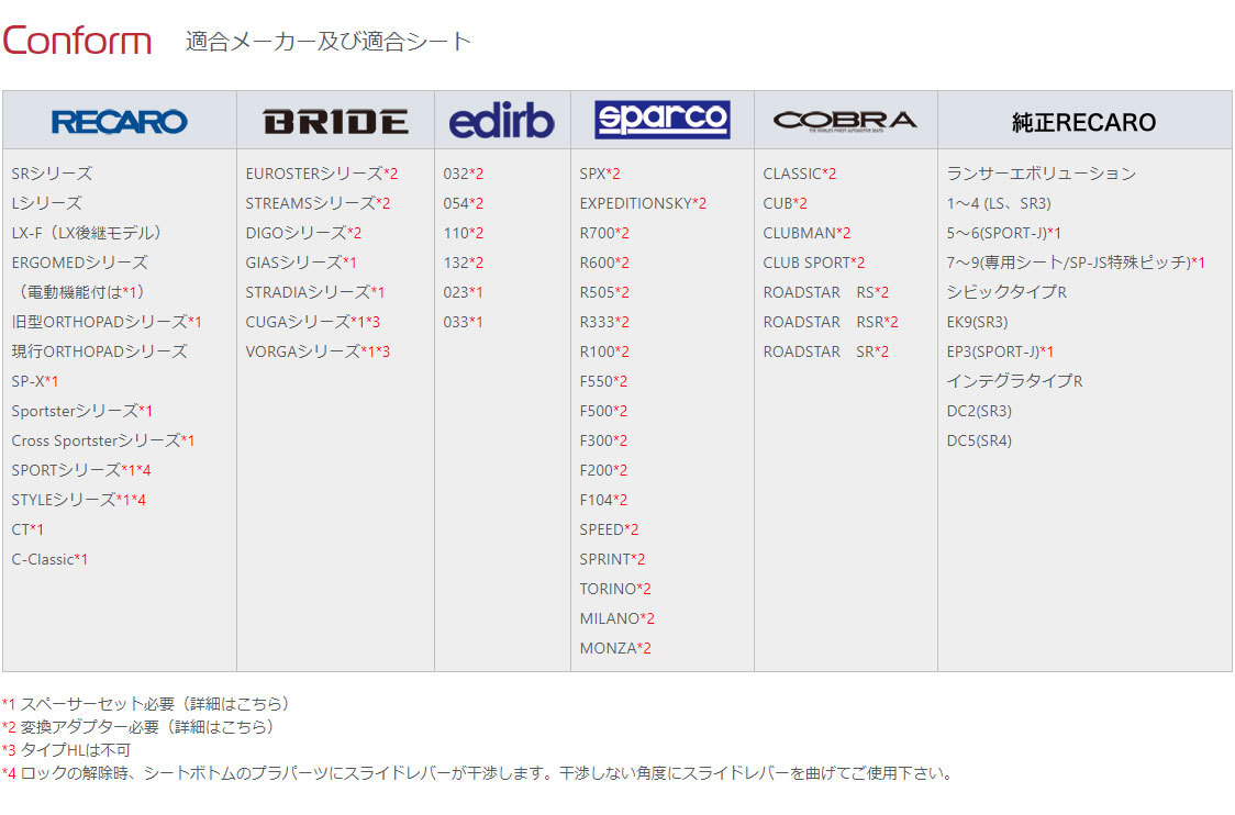 N SPORT シートレール 右席用 B6タイプ キックス P15 (北海道・沖縄・離島は送料別途)_画像2