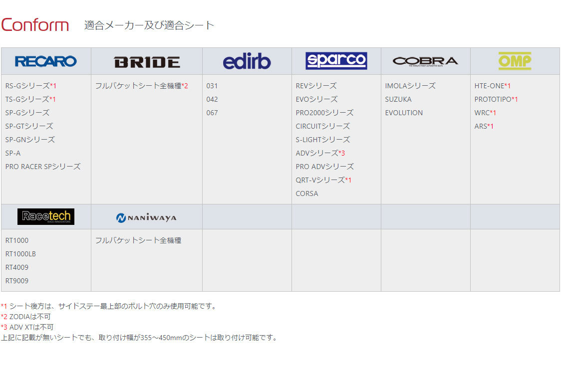 N SPORT シートレール 右席用 S6タイプ smart スマート fortwo 453 (北海道・沖縄・離島は送料別途)_画像2