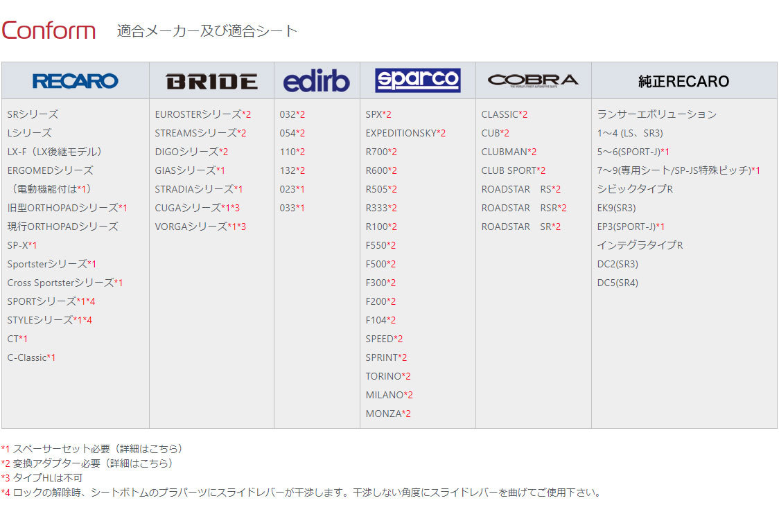 N SPORT シートレール 右席用 B4タイプ デミオ DE3 DE5FS (北海道・沖縄・離島は送料別途)_画像2