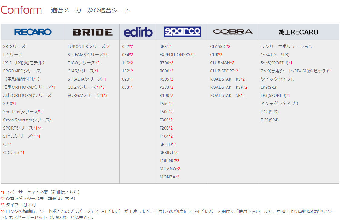 N SPORT シートレール 右席用 B1タイプ LEXUS RC AVC10 ASC10 GSC10 (北海道・沖縄・離島は送料別途)_画像2