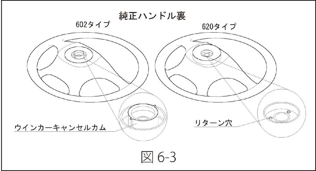 ワークスベル ステアリングボス セレナ KAJC23 KBC23 KBCC23 KBNC23 KVC23 KVNC23 H6/5～H7/7 エアバッグ無車_画像2