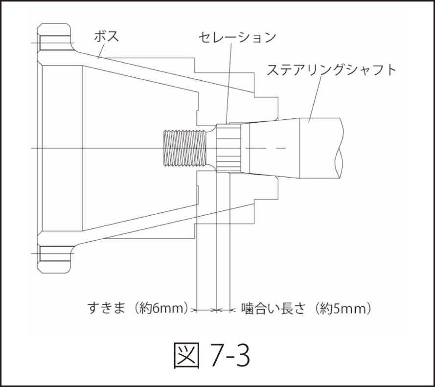 ワークスベル ステアリングボス シャレード G200S G203S G213S H5/1～H11/9 エアバッグ付車_画像2