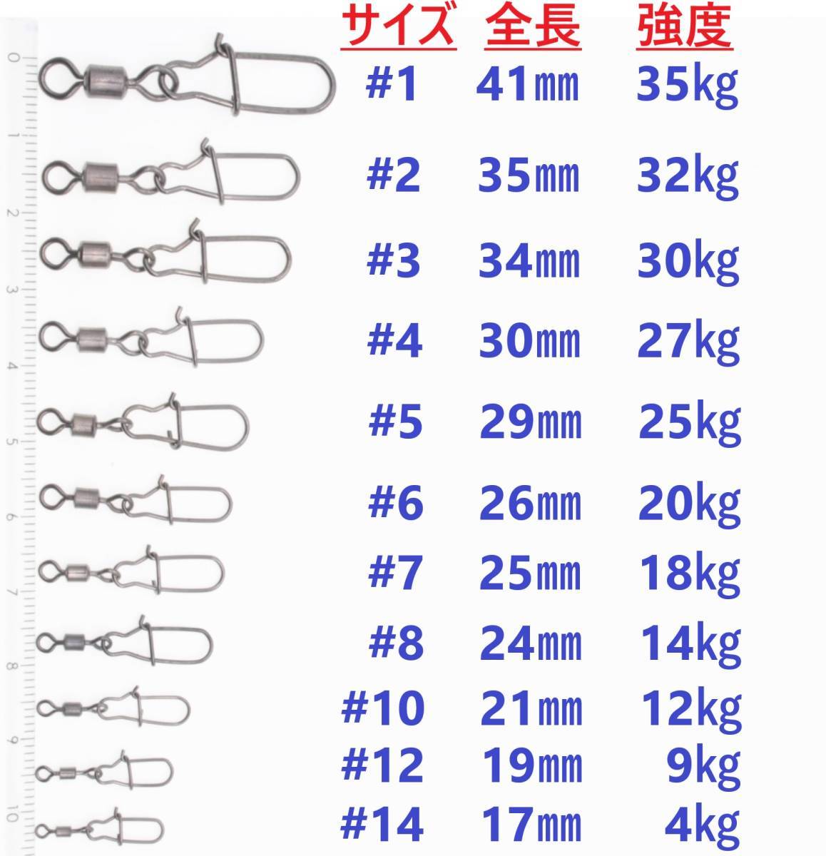 【送料140円】ステンレス製 クイックスナップ付き ローリングスイベル #4 (30㎜ 27㎏) 100個セット スナップ サルカン 様々な釣りに！_画像3