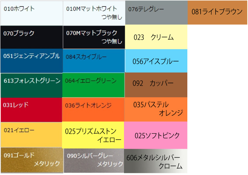 自作カッティングステッカー パロディ 都道府県 ステッカー 「GIHU HINOKUNI JAPAN」 150×65mm ネコポス対応 同梱可[S-301]_画像2