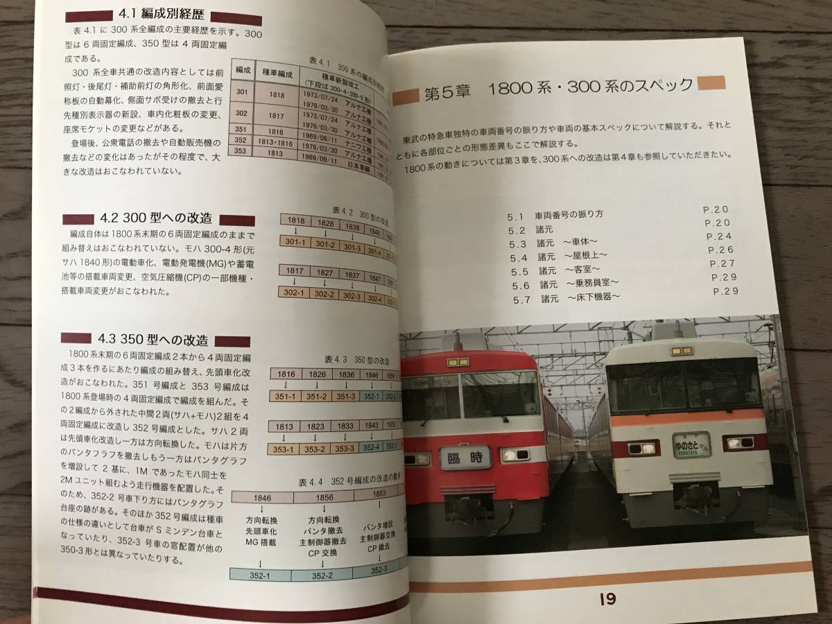 美品・レア丸目会・発行/ 詳説・東武1800系/ 300系 6