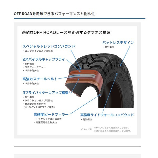高価値--E12 バック ドア リア ゲート•• ASSY X - pentainternational