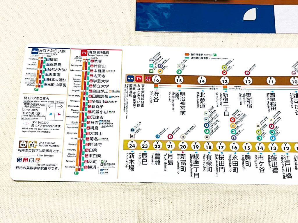 東京メトロ ありがとう7000系オリジナル24時間券 3枚セット & 路線図シール（小）有楽町線・副都心線 セット_画像4