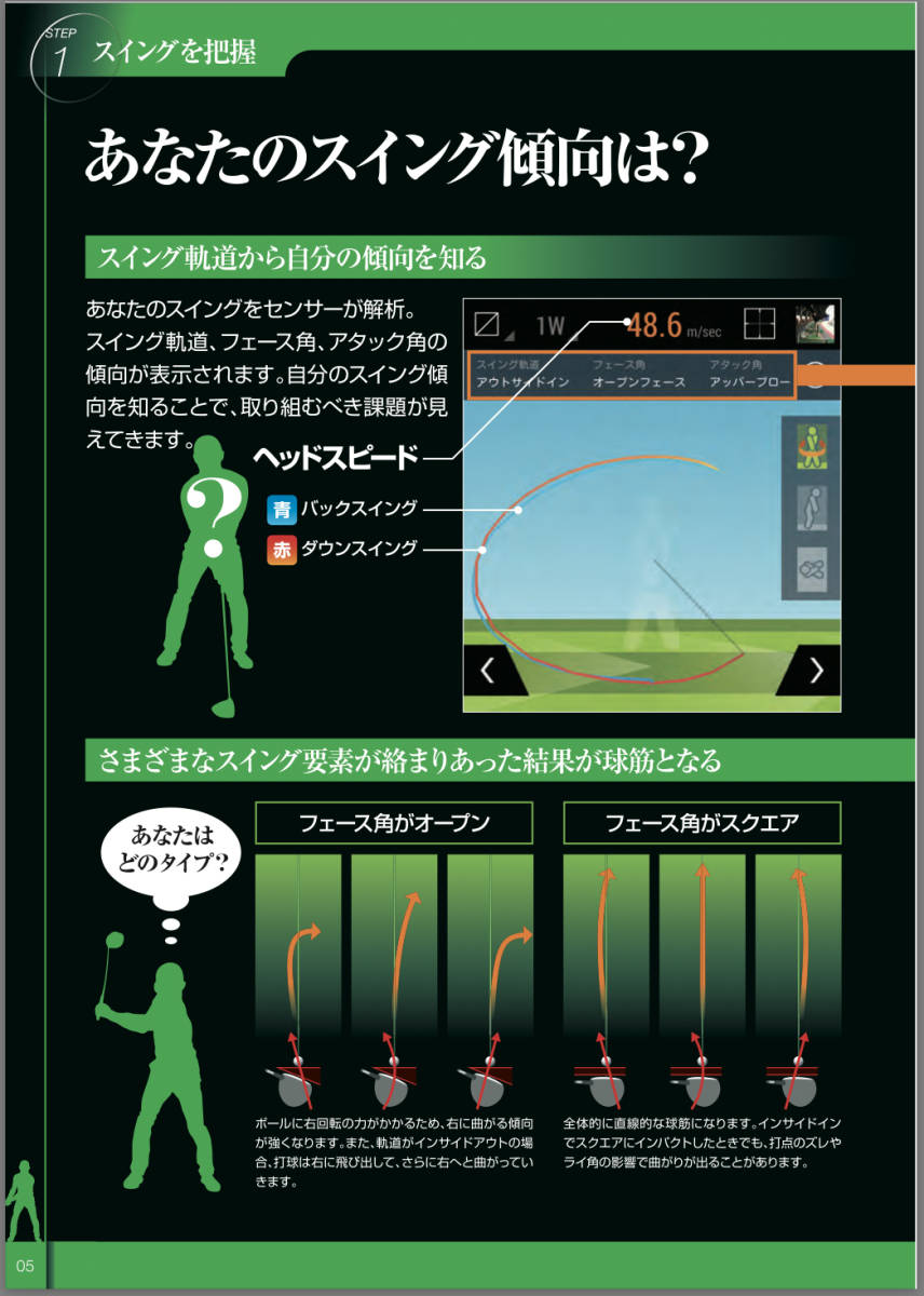 ■希少■PIXELA ゴルフスイング改善ツール Plane Analyzer Plus PIX-GS100 ■ピクセラ プレアナ プレーンアナライザープラス スイング分析_画像8