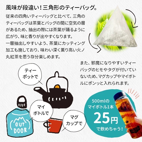 ★国産　紅茶　ティーバッグ　賞味期限　2023年6月30日★_画像3