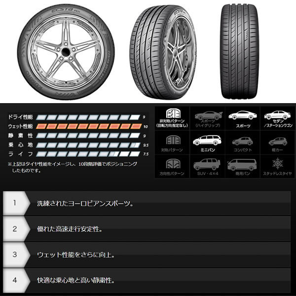 公式の 245 40R19 98Y XL <br>クムホ エクスタ PS71 <br>KUMHO ECSTA
