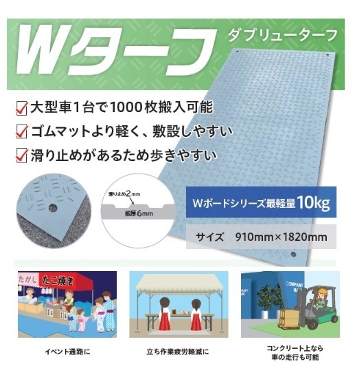 ウッドプラスチック Wターフ 青 3×6 (板厚6mm 重量10kg) サイズ910×1820mm×8mm（板厚6mm＋滑り止2mm) プラスチック製 敷き鉄板_画像2