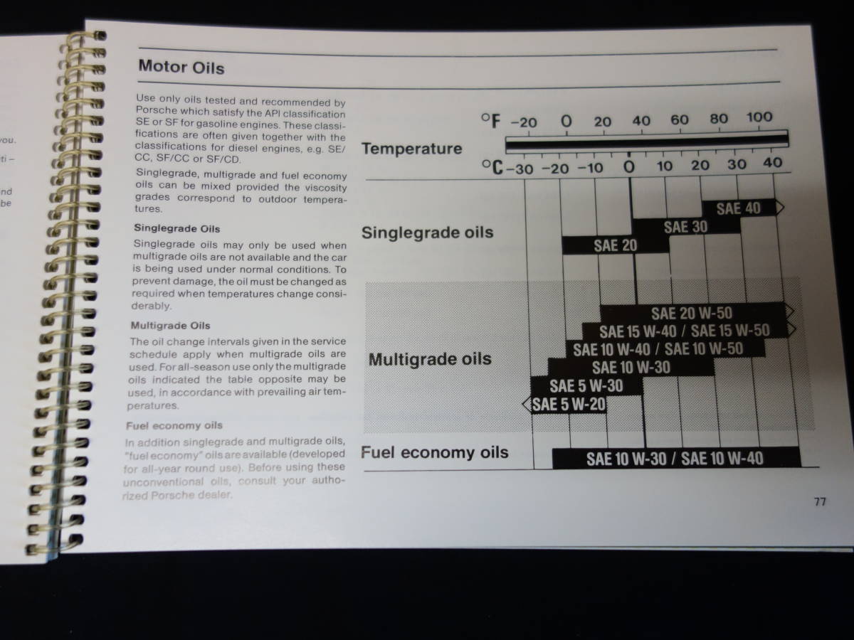 PORSCHE ポルシェ 924 オーナーズマニュアル / 取扱説明書 / メンテナンスレコード / 1985/1986年 Edition 【当時もの】の画像10