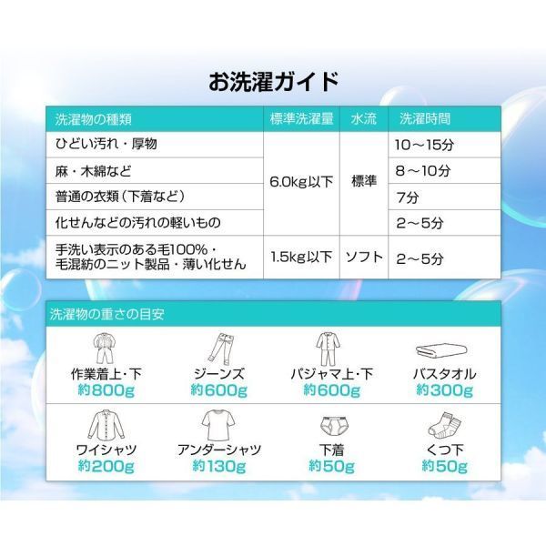 洗濯機 6kg 二層式洗濯機 二槽式洗濯機 一人暮らし コンパクト 引越し 単身赴任 新生活 タイマー 2層式 小型洗濯機 maxzen マクスゼン_画像7