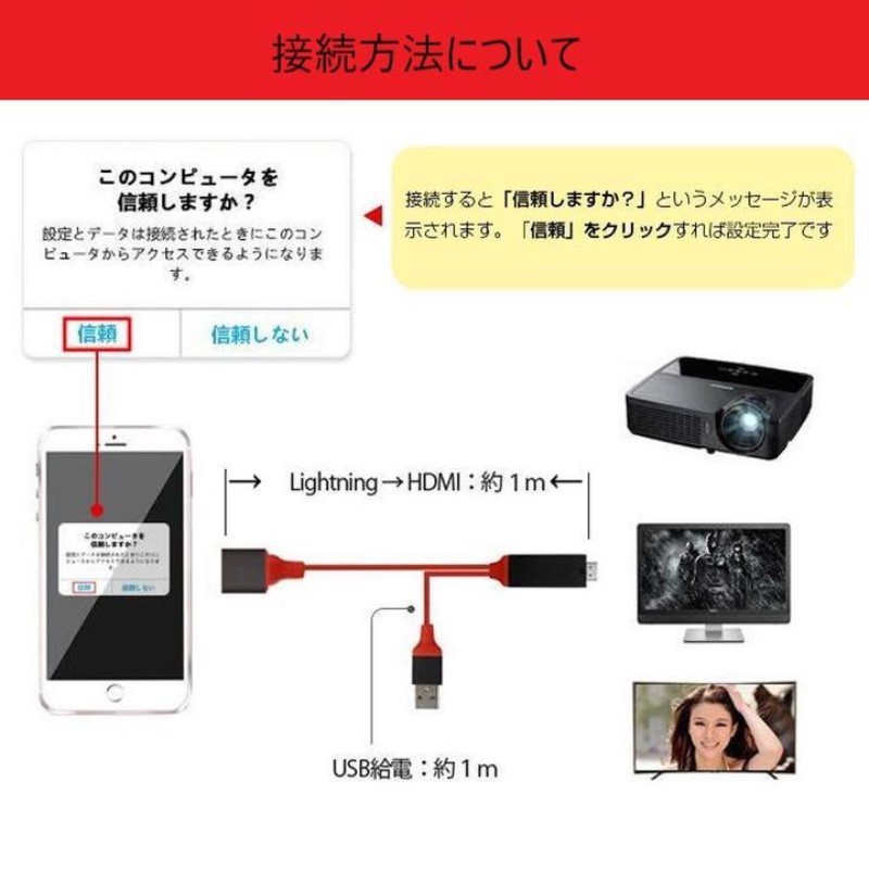 HDMI 変換ケーブル iphone ミラーリング ライトニング Lightning ケーブル スマホ USB 有線 iPad iOS TV モニター大画面 映像 出力 YouTube_画像4