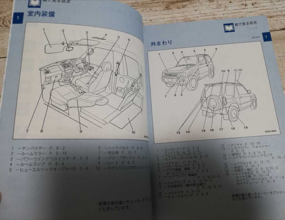 パジェロミニ 取扱説明書 PAJERO MINI 取説 H53A H58A 三菱 パジェロミニ 取扱説明書 PAJERO MINI 取説 H53A H58A 三菱