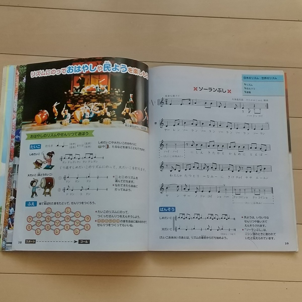 小学四年生 音楽 教科書 教育出版 平成31年度 楽譜 音楽のおくりもの4