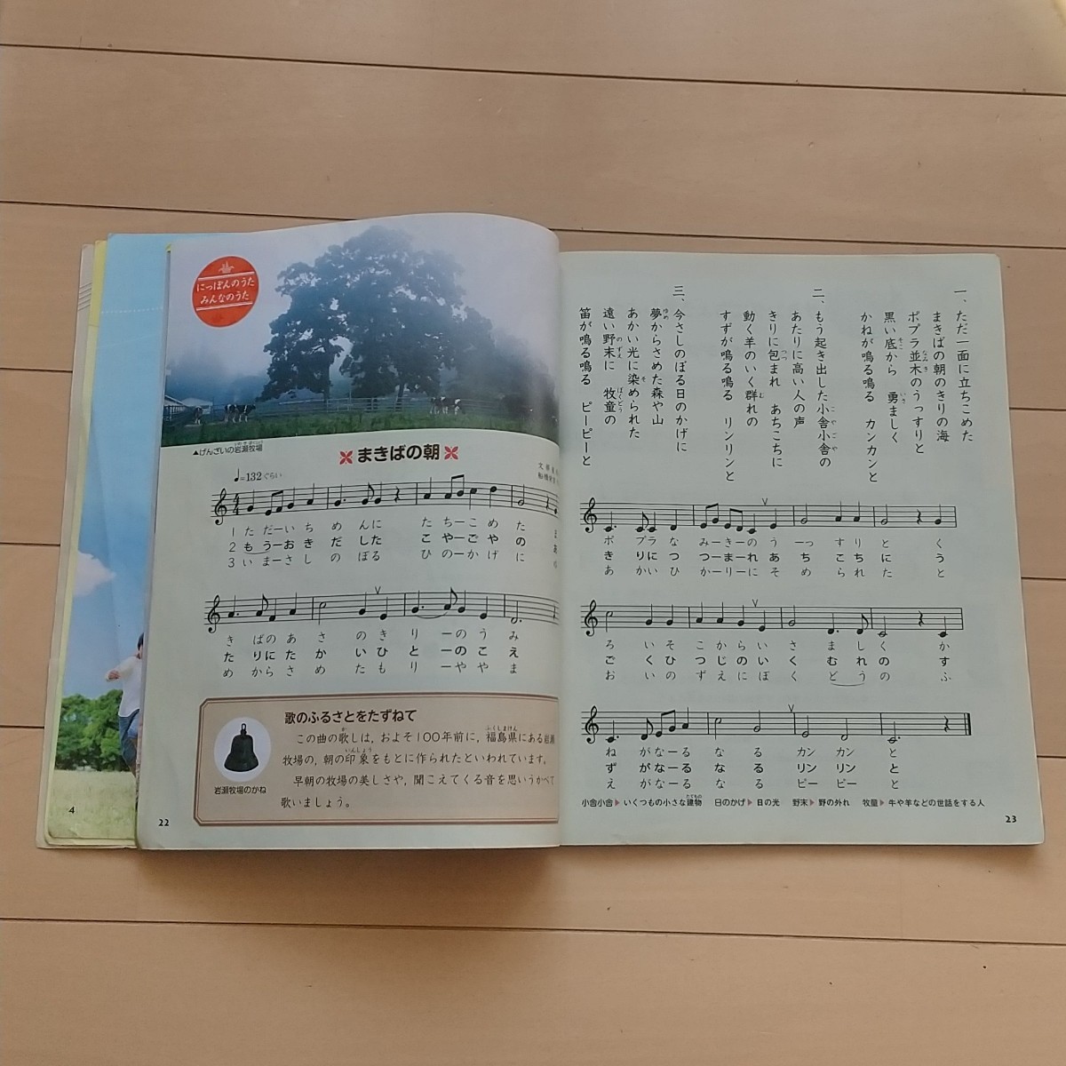 小学四年生 音楽 教科書 教育出版 平成31年度 楽譜 音楽のおくりもの4