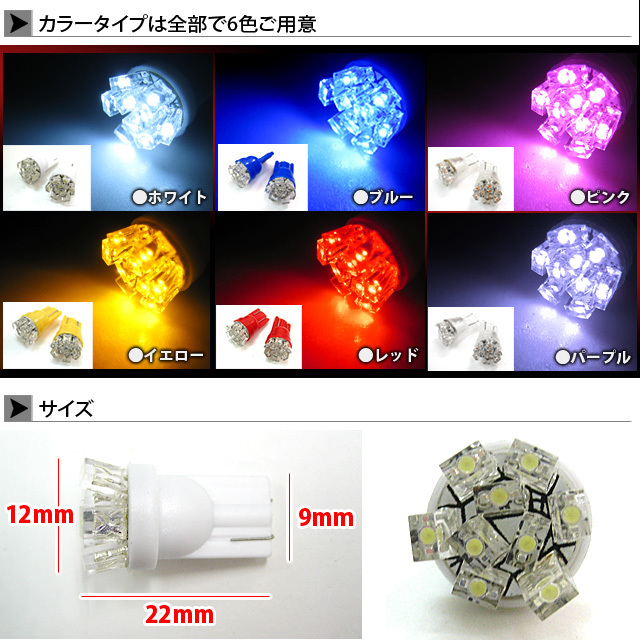 【ホワイト】 Ｔ10 LED ウェッジ球 LED 9発 開花型 バックランプ FJ1271-white_画像3