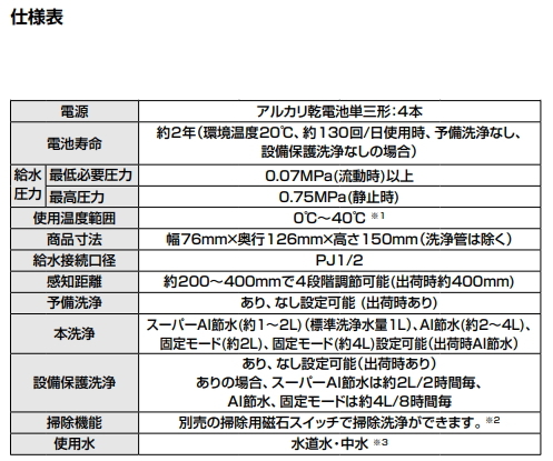 壁掛形小便器(大形サイズ)  LIXIL リクシル U-406RUセット 自動洗浄式フラッシュバルブ付きの画像6