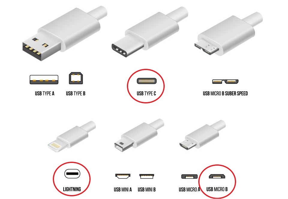 ScR 3in1 USBケーブル ブラック 3本セット 1.2m (ライトニング/TypeC/Micro USB端子) 充電コード 2.4A 3台同時給電可能 iPhone / Android 2の画像4