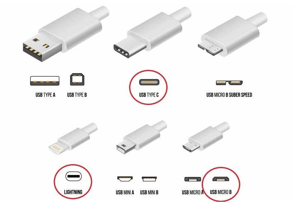 ScR 3in1 USBケーブル ブラック 6本セット 1.2m (ライトニング/TypeC/Micro USB端子) 充電コード 2.4A 3台同時給電可能 iPhone / Android 5_画像4