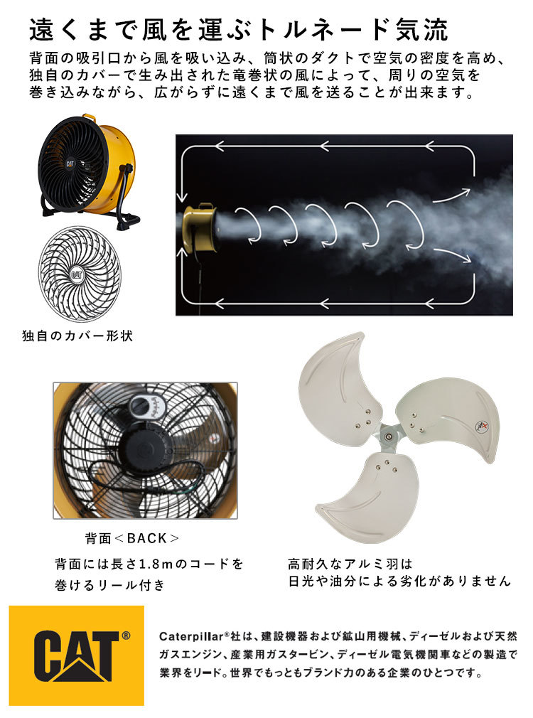  business use electric fan circulator high power business use electric fan ... middle . measures heat countermeasure u il s measures factory fan floor . ornament feather diameter 45cm