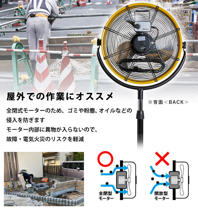 業務用扇風機 ハイパワー 業務用 扇風機 大型 サーキュレーター 換気 熱中症対策 暑さ対策 ウイルス対策 工場扇 床置 スタンド 羽根径 45cm 