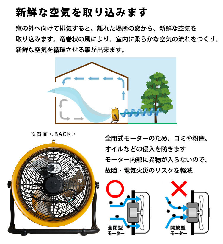  business use electric fan circulator high power business use electric fan ... middle . measures heat countermeasure u il s measures factory fan floor . ornament feather diameter 45cm