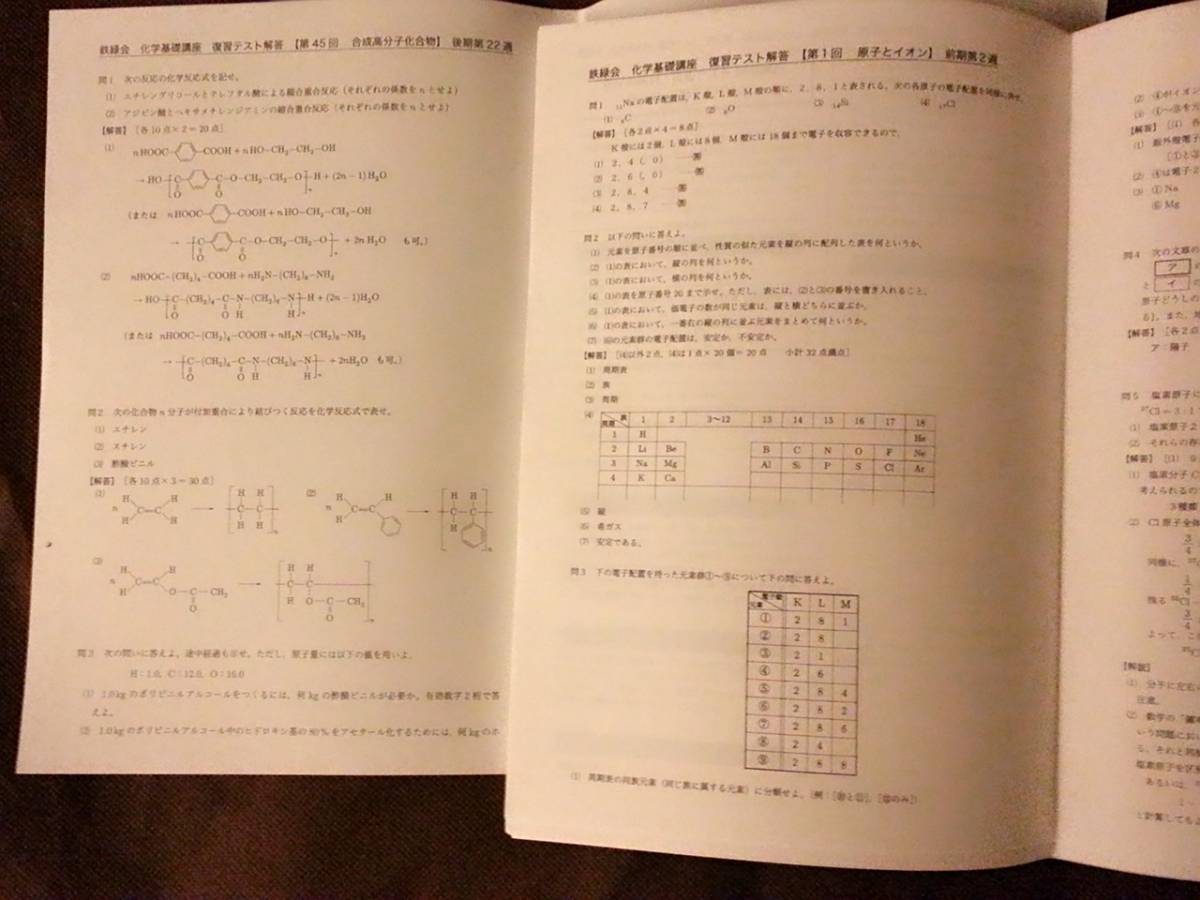 テキスト 鉄緑会 化学基礎講座復習テスト 解説解答 河合塾 駿台 テキスト 鉄緑会 化学基礎講座復習テスト 解説解答 河合塾 駿台