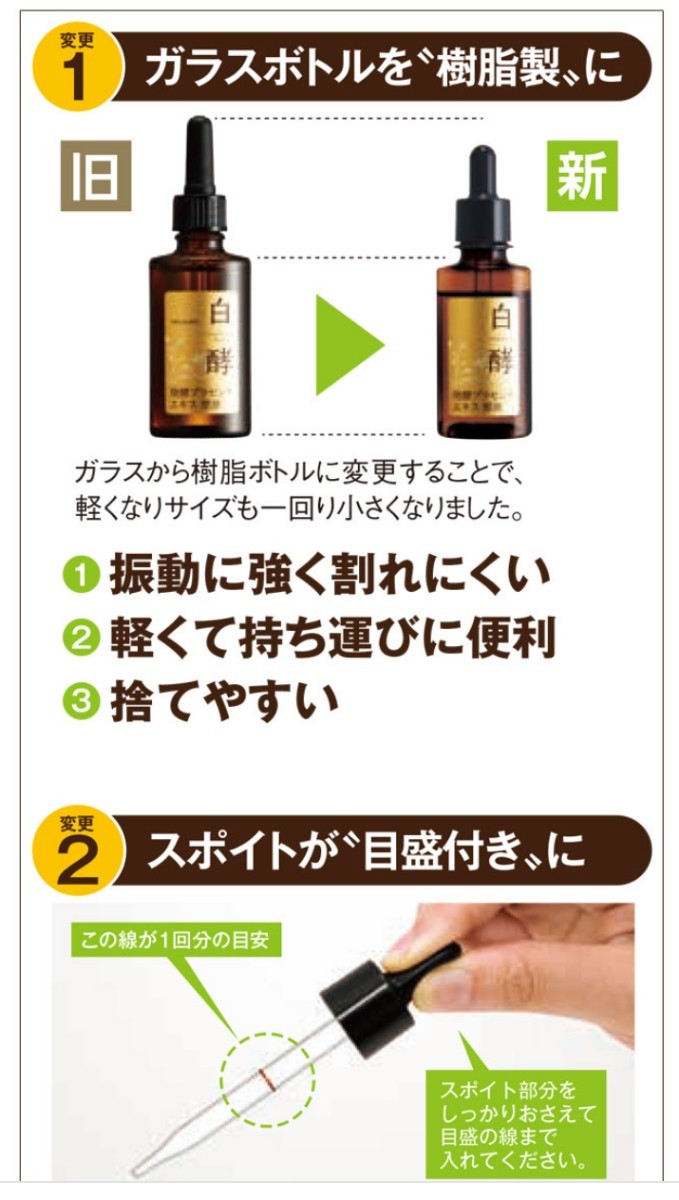 【NEW限定品】その他≪白酵≫30ml×3本 発酵プラセンタ 最安値!! www.oberdanlibri.it