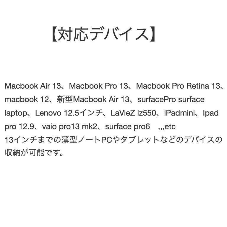 ノートパソコン ケース グリーン ipad MacBook 13 12 インチ 新品 緑 タブレット マウスパッド 13.3インチ Air 13 Pro surface Lenovo _画像5