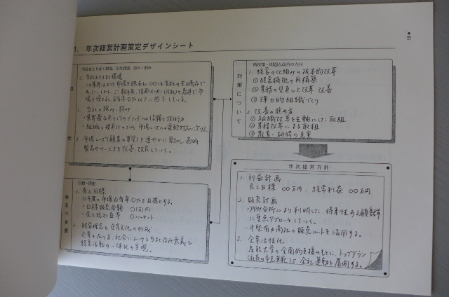 ◆即決 送料無料 入手困難 産能大学 経営革新ワークシート 講師&コーチ&リーダー&経営コンサルタント&経営企画担当者など向け 戦略思考