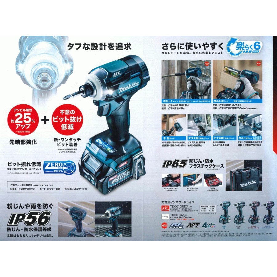 [開封済み未使用品]　makita マキタ 40Vmax インパクトドライバ TD001GZ　本体のみ_画像8